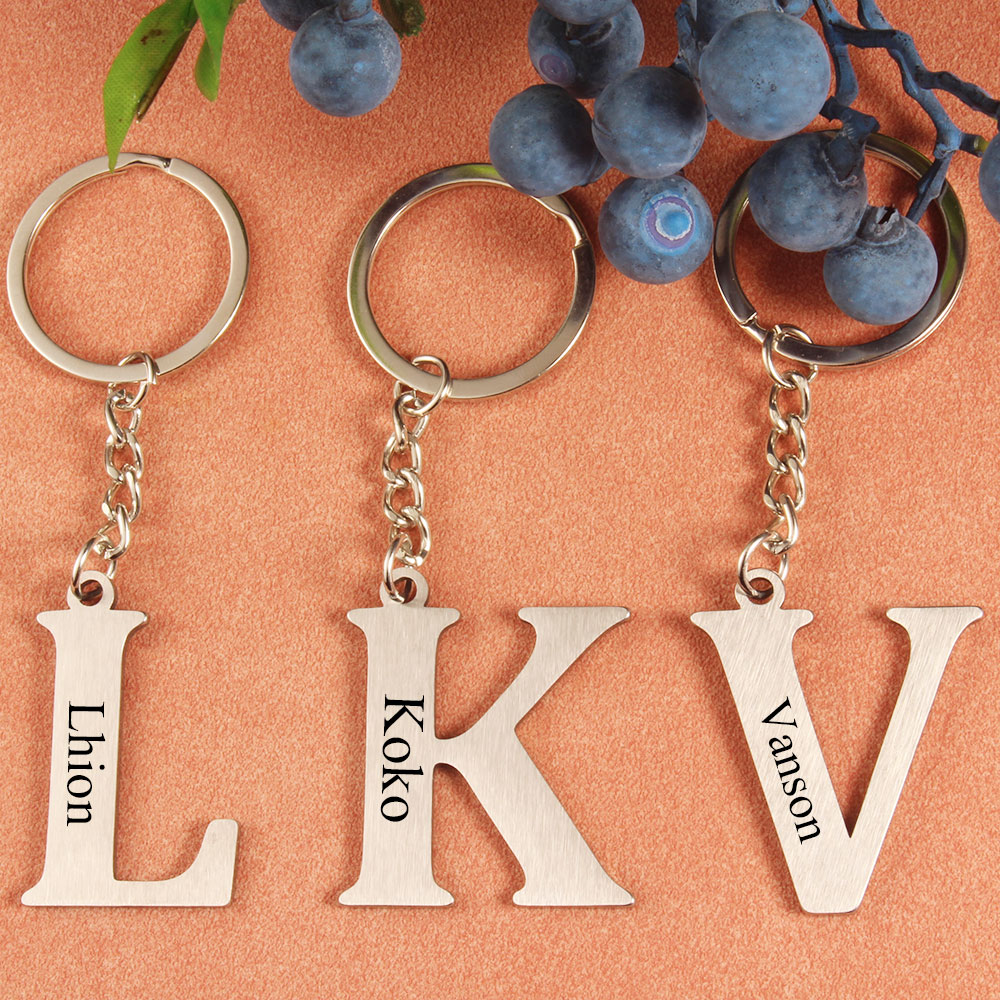 Spersonalizowany A-Z początkow – Event Z recenzja i cena